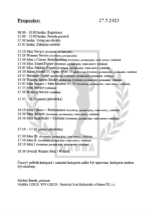 propozice MČR-SR 2023