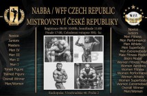 mistrovství čr